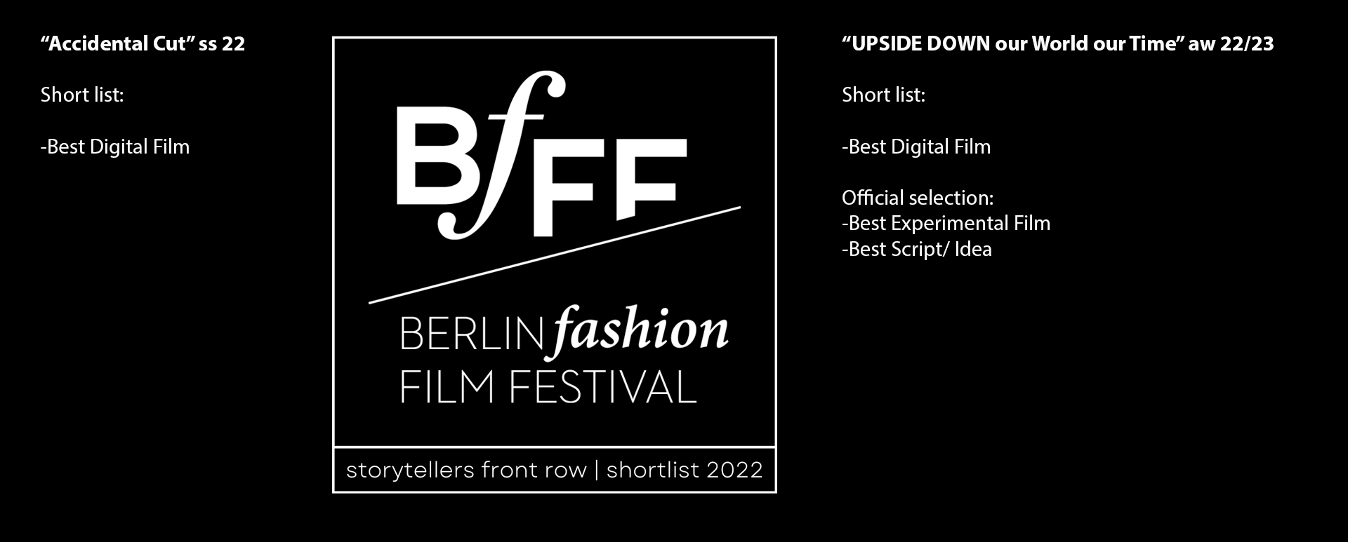 Berlin Fashion Film Festival
